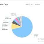 BlackRock's BUIDL Expands to Solana Amid Growing Tokenized Asset Market