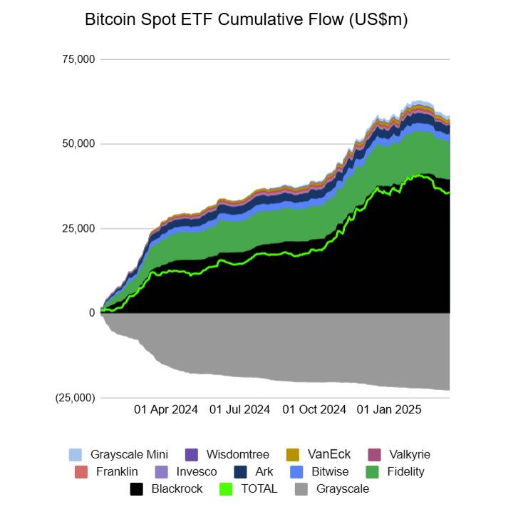 Cathie Wood Warns of Economic Challenges and Opportunities in Cryptocurrency Investing