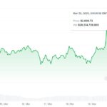 Coinbase Becomes Largest Node Operator on Ethereum Network
