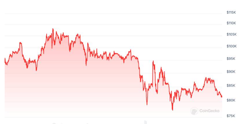 Crypto ETPs Experience Modest Inflows Amid Market Challenges