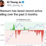 Crypto market recovery shows promise amid cautious sentiment