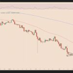 Ethereum Faces Significant Challenges as It Struggles Against Bitcoin