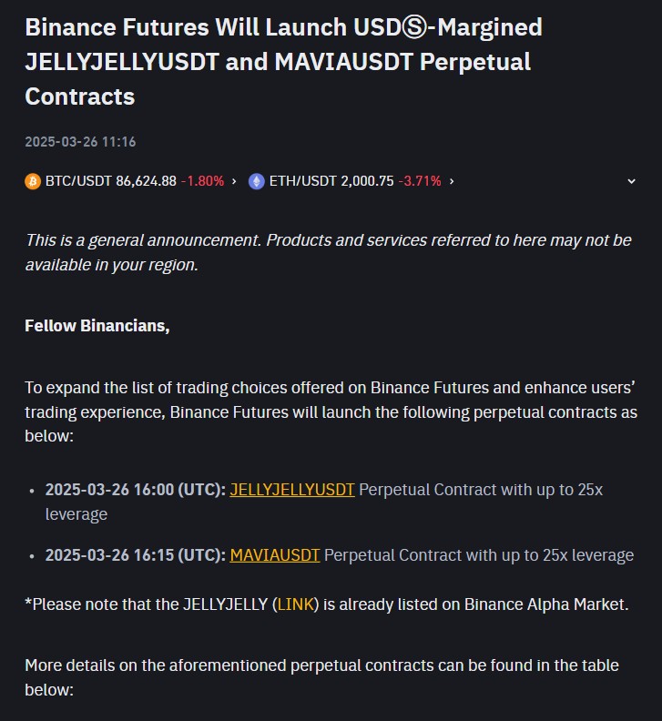 Hyperliquid Under Scrutiny as Concerns Emerge Over JELLY Incident