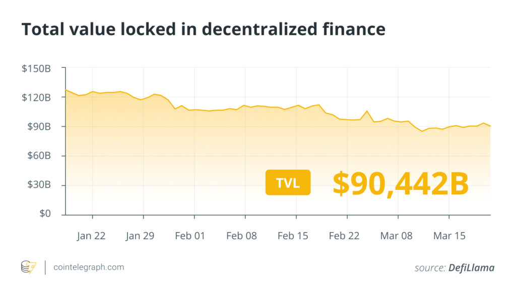 Major Developments Spark Optimism in Cryptocurrency Market