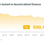 Major Developments Spark Optimism in Cryptocurrency Market