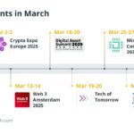 Market Volatility and Legislative Changes Shape March Cryptocurrency Landscape