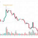 Memecoin Trader Turns ,000 into Million Amidst Market Volatility