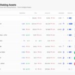 U.S. Regulatory Changes Open Doors for Banks in Blockchain But Raise Centralization Concerns