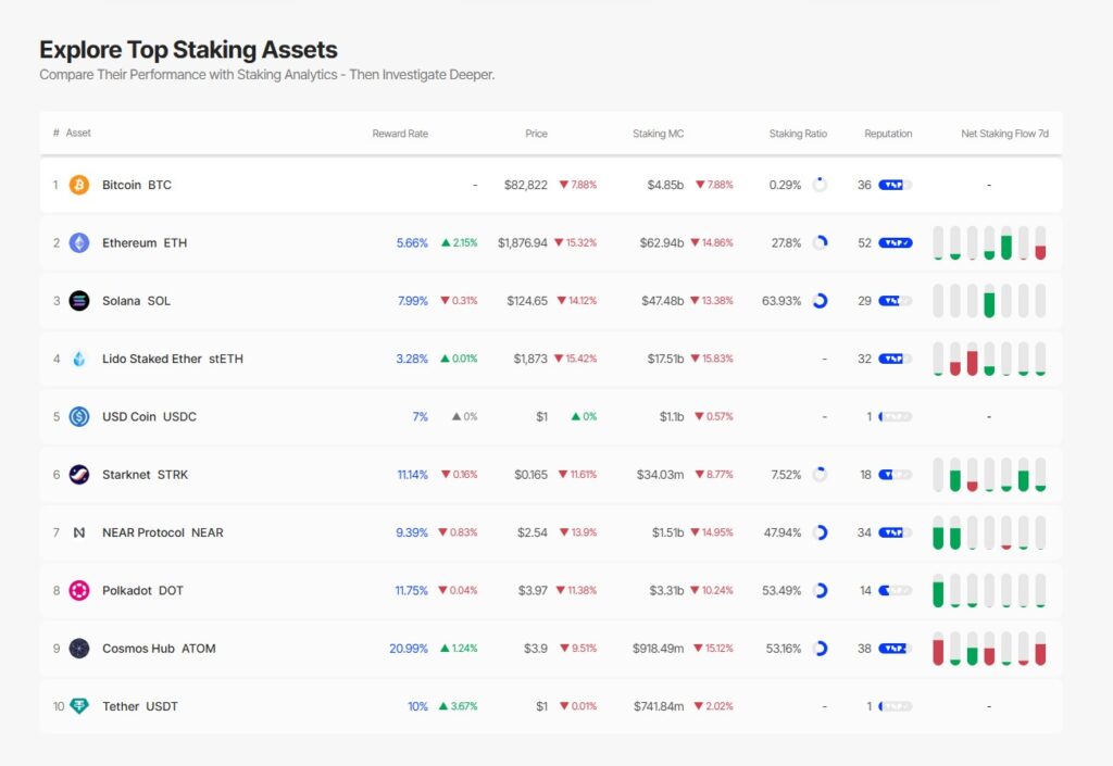 US Regulatory Changes Open Doors for Banks in Cryptocurrency but Raise Centralization Concerns