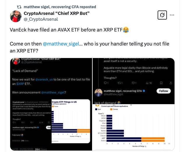 VanEck Registers Avalanche ETF Amidst Cryptocurrency Market Turmoil