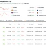 XRP Overtakes Ether in Fully Diluted Valuation