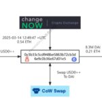 Zoth Protocol Breach Exposes Critical Vulnerabilities in DeFi Security