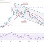 Bitcoin Maintains Stability Amid Geopolitical Tariff Uncertainties