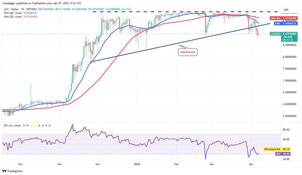 Bitcoin Surges Back to $78,000 Amidst Market Volatility