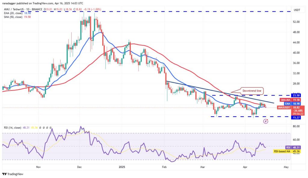 Bitcoin Surges Past $85,000 Amid Market Dynamics and Gold's Stability