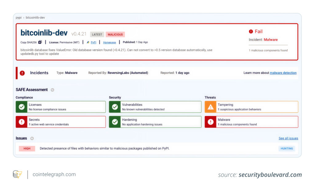 Bitcoinlib Faces Security Challenges Amid Growing Crypto Threats