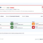 Bitcoinlib Faces Security Challenges Amid Growing Crypto Threats