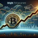 Bitcoin's Unique Behavior in Market Pullbacks Signals Potential for Growth Amid Macro Challenges