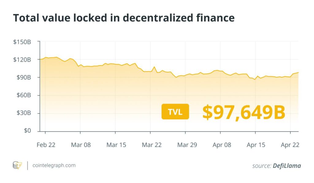 Cryptocurrency Firms Embrace Traditional Finance to Attract Investors