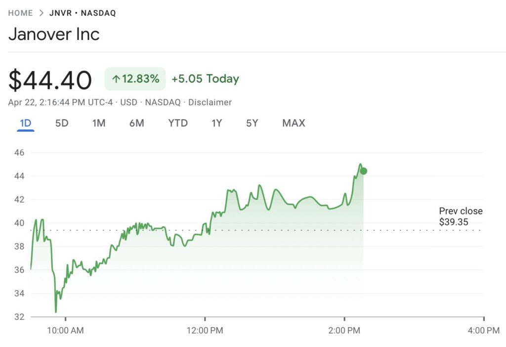 DeFi Development Corporation Makes Major Shift to Crypto with Solana Investments