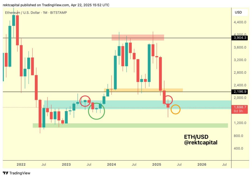 Ether Surges 10% Amid Easing US-China Trade Tensions