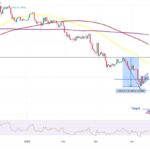 Ethereum Faces Market Challenges Amidst Fierce Competition