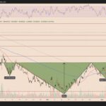 Fartcoin Emerges as a Memecoin Sensation Amid Market Turbulence