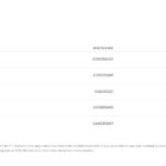 Grayscale Seeks Approval for Diverse Cryptocurrency ETF