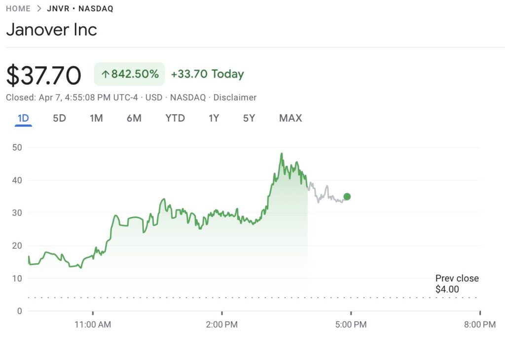 Janover's Leadership Change Positions Company for Crypto Integration