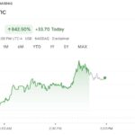 Janover's Leadership Change Positions Company for Crypto Integration