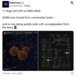 Melania Token Faces Crisis Amid $30 Million Fund Movement
