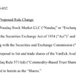 Nasdaq Files for VanEck Avalanche ETF Amid Growing Crypto Interest