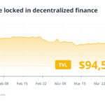 Promising Outlook for Cryptocurrency Market Amid Uncertainties