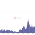 Pump.fun Launches Pump.Fi Lending Platform to Boost Memecoin Market