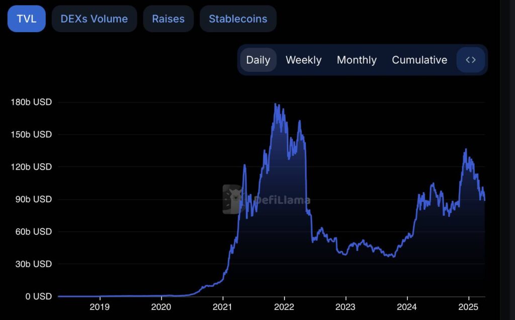 RedStone Launches Push-Based Oracle to Transform On-Chain Trading