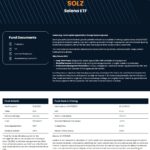 Spot Solana ETFs Set to Launch in Canada on April 16