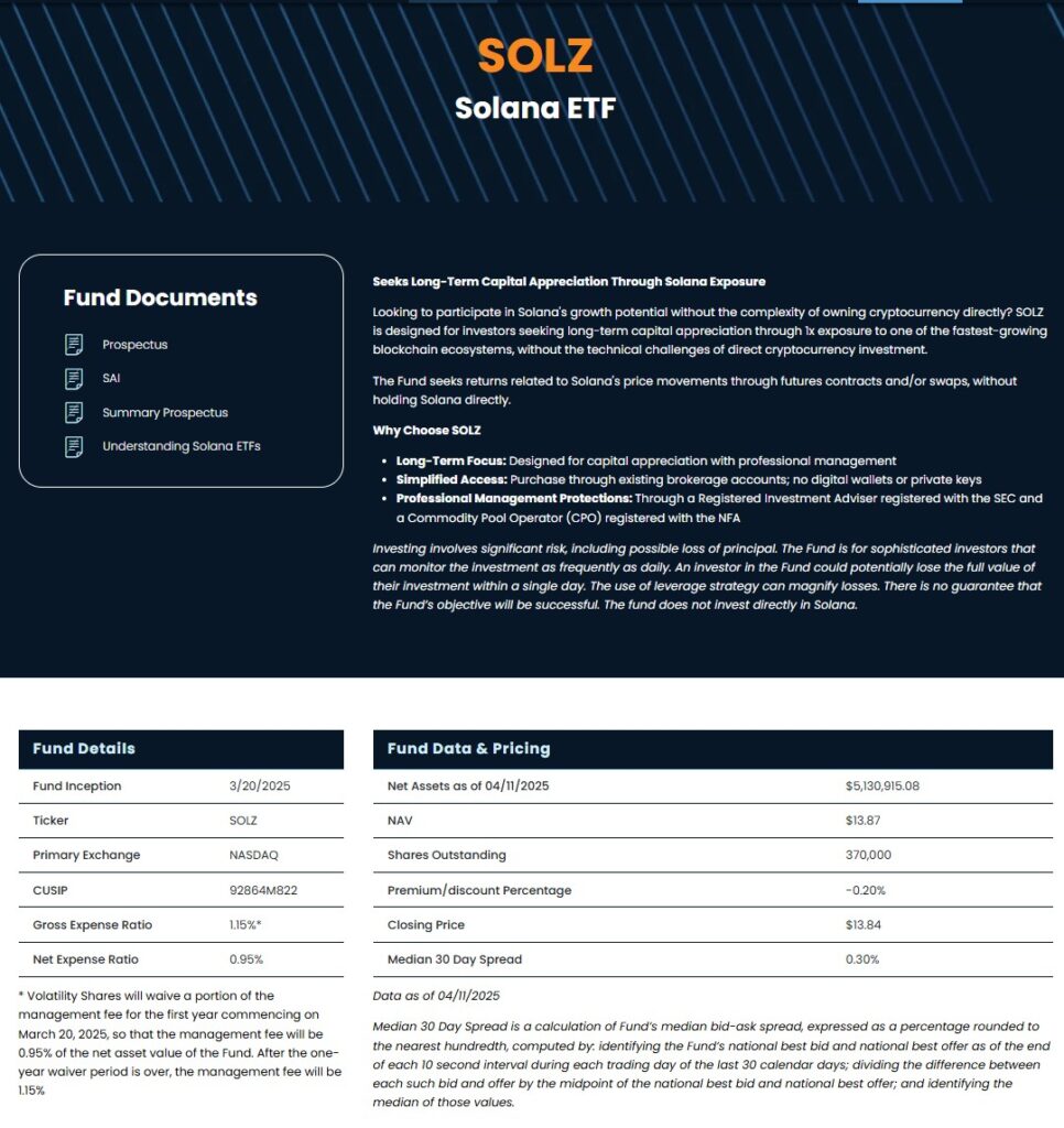 Spot Solana ETFs Set to Launch in Canada on April 16