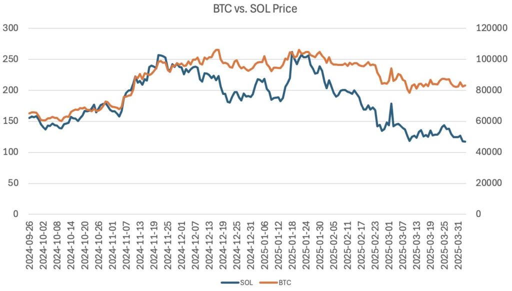 The Evolving Landscape of Cryptocurrency Trading Bots