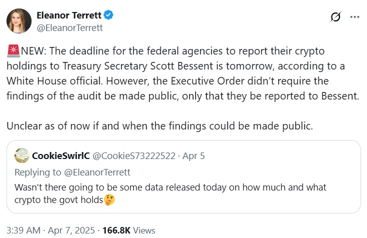 U.S. Federal Agencies Prepare for Cryptocurrency Disclosure Amid Market Volatility