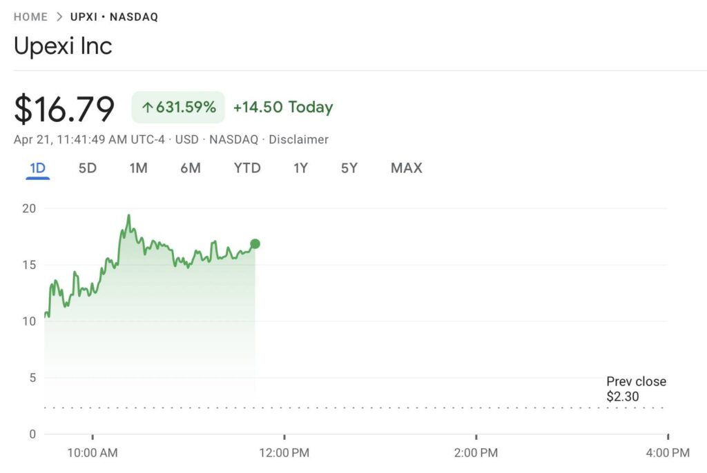 Upexi Makes Bold Move into Cryptocurrency with $100 Million Funding