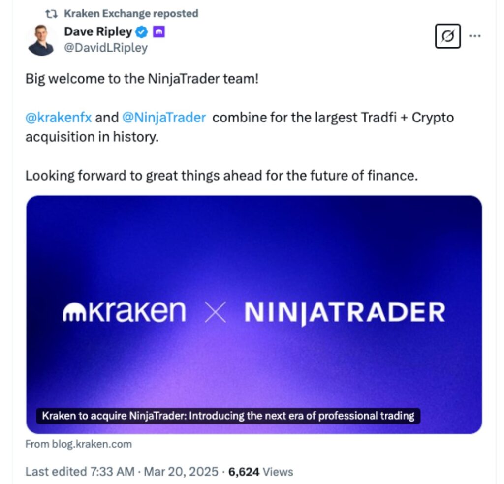 US Cryptocurrency Exchanges Embrace Derivatives Amid Trade Turmoil