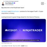US Cryptocurrency Exchanges Embrace Derivatives Amid Trade Turmoil