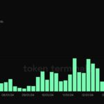 Vitalik Buterin Proposes Radical Shift to Ethereum's Architecture