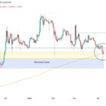 XRP Faces Volatility Amid Market Challenges and Investor Sentiment Shift