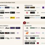 Alchemy Acquires HeyMint to Enhance Web3 User Experience