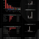 April 2023 Sees Historic Surge in Cryptocurrency Losses