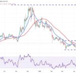 Bitcoin Approaches $100,000 Amid Trader Excitement and Profit-Taking Concerns