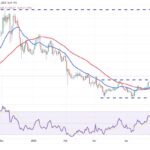 Bitcoin Holds Above $100,000 Amid Altcoin Surge and Market Speculation