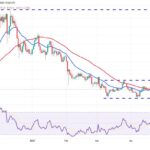 Bitcoin Nears $100,000 as Market Buzzes with Optimism