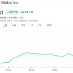 Coinbase CEO Outlines Ambitious M&A Strategy Following Deribit Acquisition